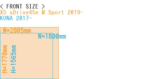 #X5 xDrive45e M Sport 2019- + KONA 2017-